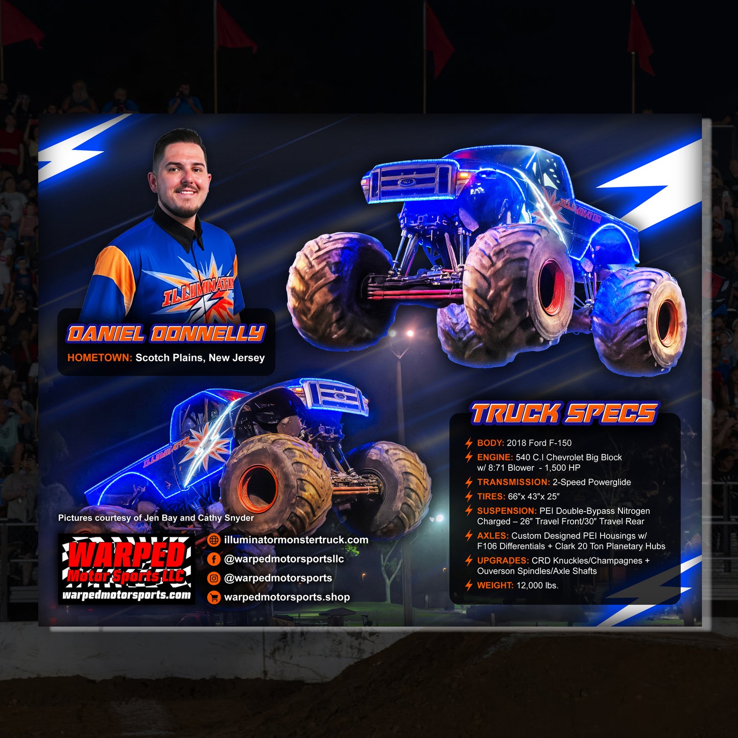 Illuminator Hero Card